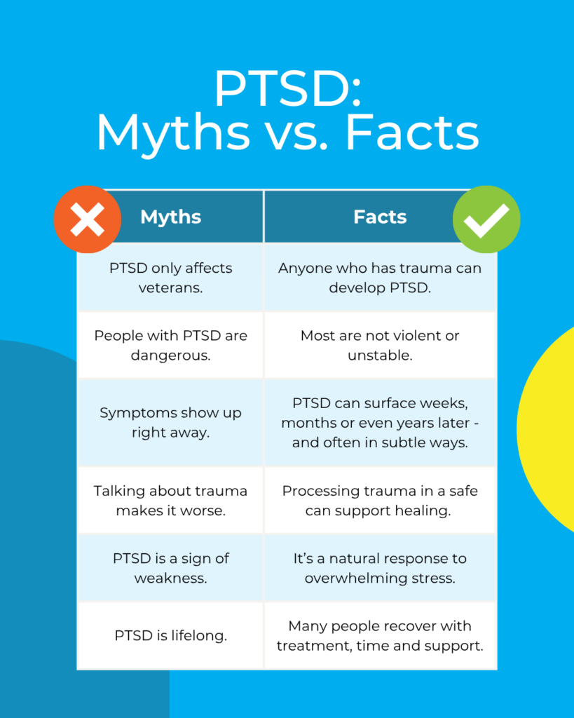 PTSD Myths and Facts list